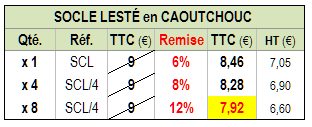 socle_caoutchouc_tab.png