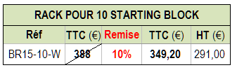 br15-10-w-tab3.png
