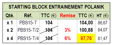 pbs-15t_tab2.png