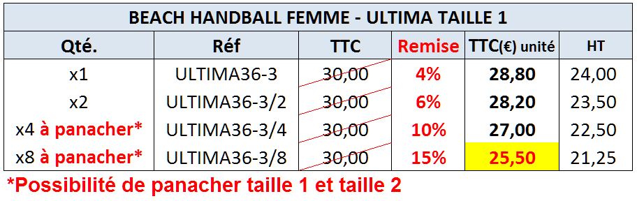 Beach Handball Ultima 36-3