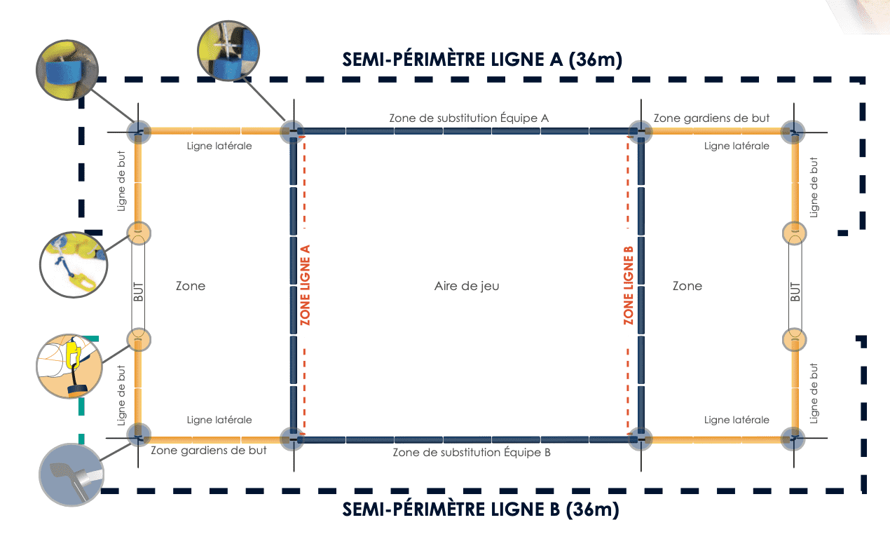Beach Handball Terrain 